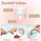 PumpMom-us Wide Mouth Connector Duckbill Valves for Spectra S1 S2 9 Plus Pump, Widemouth Connector Compatible with Medela PersonalFit Shield and Lansinoh Flange Backflow Protector Base