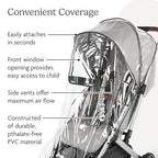 Buy now UPPAbaby Minu and Minu V2 Rain Shield/Waterproof and Windproof Coverage/Ventilated Design/Quick Attachment/Easy Access to Child at indiglob india