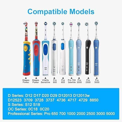 Buy now for Oral B Electric Toothbrush Replacement Charger, More Safety Compatible with Most Oral B Braun Toothbrush Charger Base Inductive Model 3757 Charger,Waterproof IPX7 Portable Travel at indiglob india