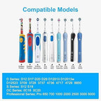 Buy now for Oral B Electric Toothbrush Replacement Charger, More Safety Compatible with Most Oral B Braun Toothbrush Charger Base Inductive Model 3757 Charger,Waterproof IPX7 Portable Travel at indiglob india