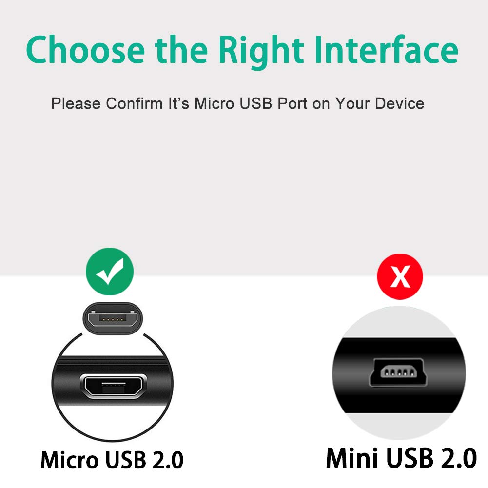 Buy now Replacement USB Charging Cable Power Cord for Bose QC20 SoundLink,Charger for Beats Powerbeats2 Studio 2.0 Headphones Earphones,Speaker,Mini 2,QuietComfort 35 Adapter at indiglob india