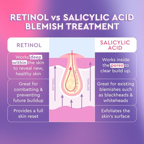Buy now Glow Recipe Gentle Blackberry Retinol Night Serum - Anti Aging Korean Face Serum for Sensitive Skin + Hydrating Triple Retinoids & Glycerin to Clarify Blemishes, Smooth Texture, Lines & Wrinkles, 30ml at indiglob india