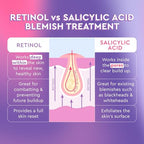 Buy now Glow Recipe Gentle Blackberry Retinol Night Serum - Anti Aging Korean Face Serum for Sensitive Skin + Hydrating Triple Retinoids & Glycerin to Clarify Blemishes, Smooth Texture, Lines & Wrinkles, 30ml at indiglob india