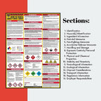 Buy now How To Read A Safety Data Sheet (SDS/MSDS) Poster, 24 x 33 Inch, UV Coated Paper (Poster) at indiglob india