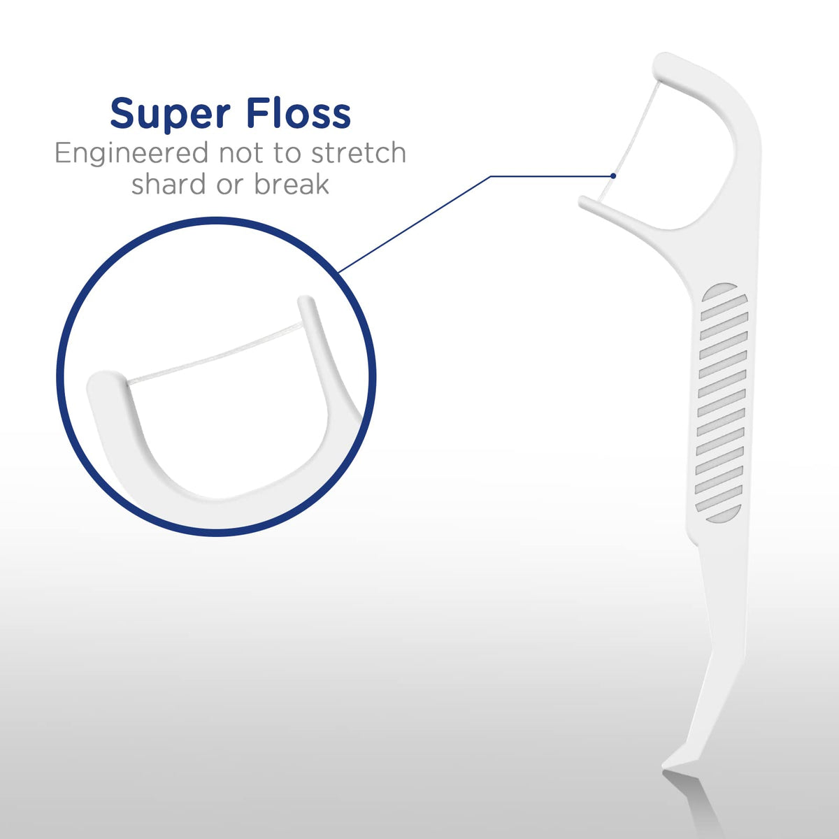 Fremouth Orthodontic Flossers for Braces - Ortho Floss Picks, 200 Count