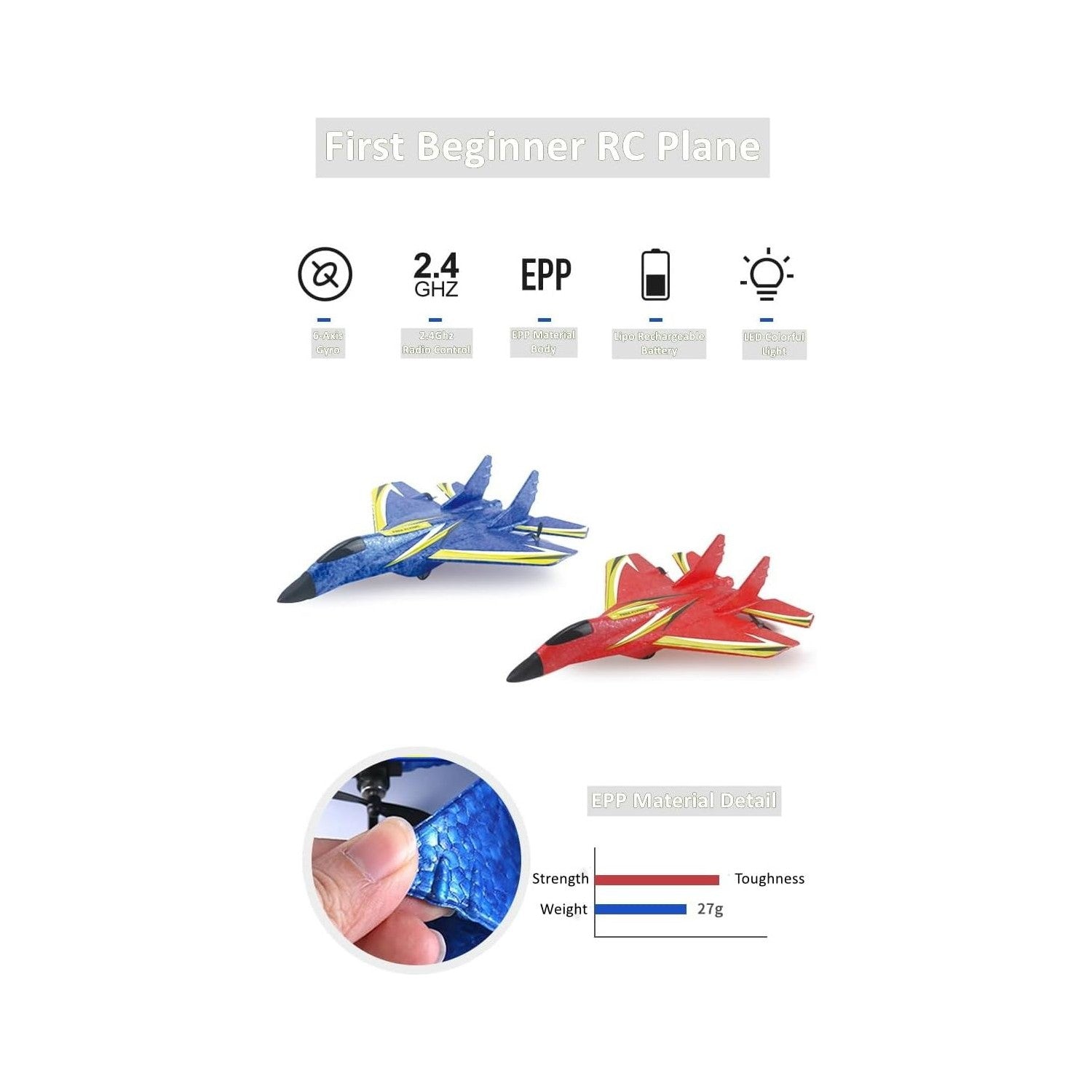 Buy now Remote Control Airplane,RC Airlane Ready to Fly,2 Channels RC Plane Built in 6-Axis Gyro,Easy to Fly Remote Control Plane for Kids Boys Beginner (Blue) at indiglob india