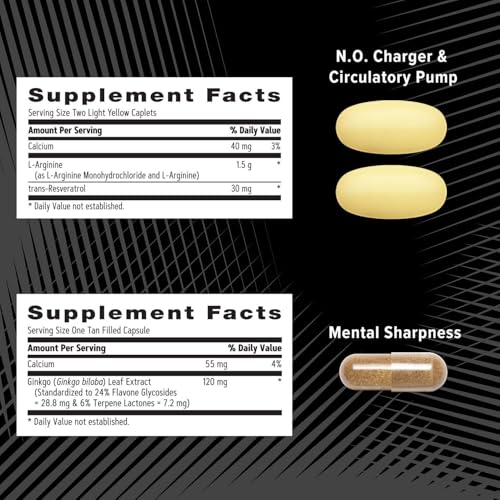 Buy now GNC AMP Menâ€™s Extreme Training Vitapak Program, 5 Products in 1, Convenient Vitamin Pack for Performance & Endurance, Adult Multivitamin, Proven Ingredients, Caffeine, Nitric Oxide, 30 Day Supply at indiglob india