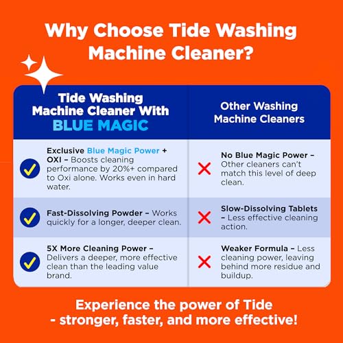 Buy now Tide Washing Machine Cleaner 52 Week Supply with Oxi for Front and Top Loader Washer Machines, Deep Cleaning Residue & Odor Eliminator, 12 Month Supply (Packaging May Vary) at indiglob india