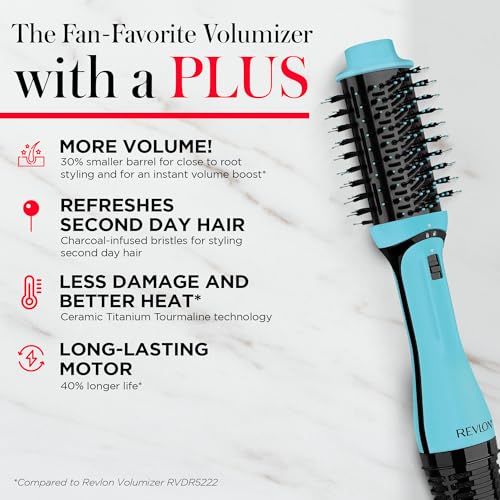 Buy now REVLON One Step Volumizer PLUS Hair Dryer and Styler - More Volume, Less Damage, and More Styling Control for Easy and Fast Salon-Style Blowouts, Plus Travel Friendly (Black) at indiglob india