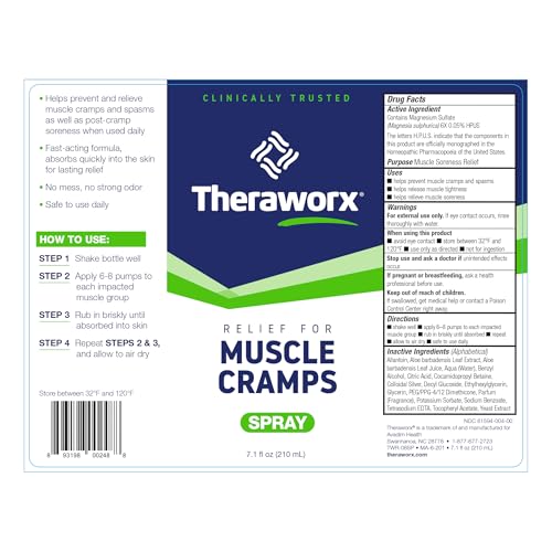 Buy now Theraworx Relief for Muscle Cramps Spray Fast-Acting Muscle Spasm, Leg Soreness with Magnesium Sulfate - 7.1 oz - 1 Count at indiglob india