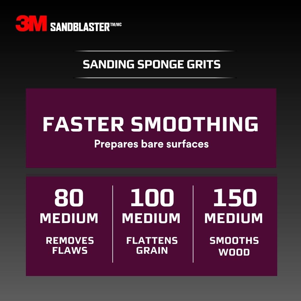 Buy now 3M 20908-150 SandBlaster Bare Surfaces Sponge, 150-Grit at indiglob india