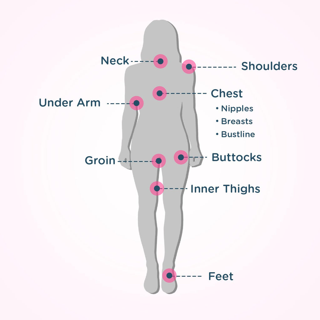 Buy now Body Glide For Her Anti Chafe Balm | Chafing stick with added emollients | Great for dry, sensitive skin and/or sensitive areas | Use on chest, bra, butt, groin, arm, and thigh chafing | 0.8oz at indiglob india