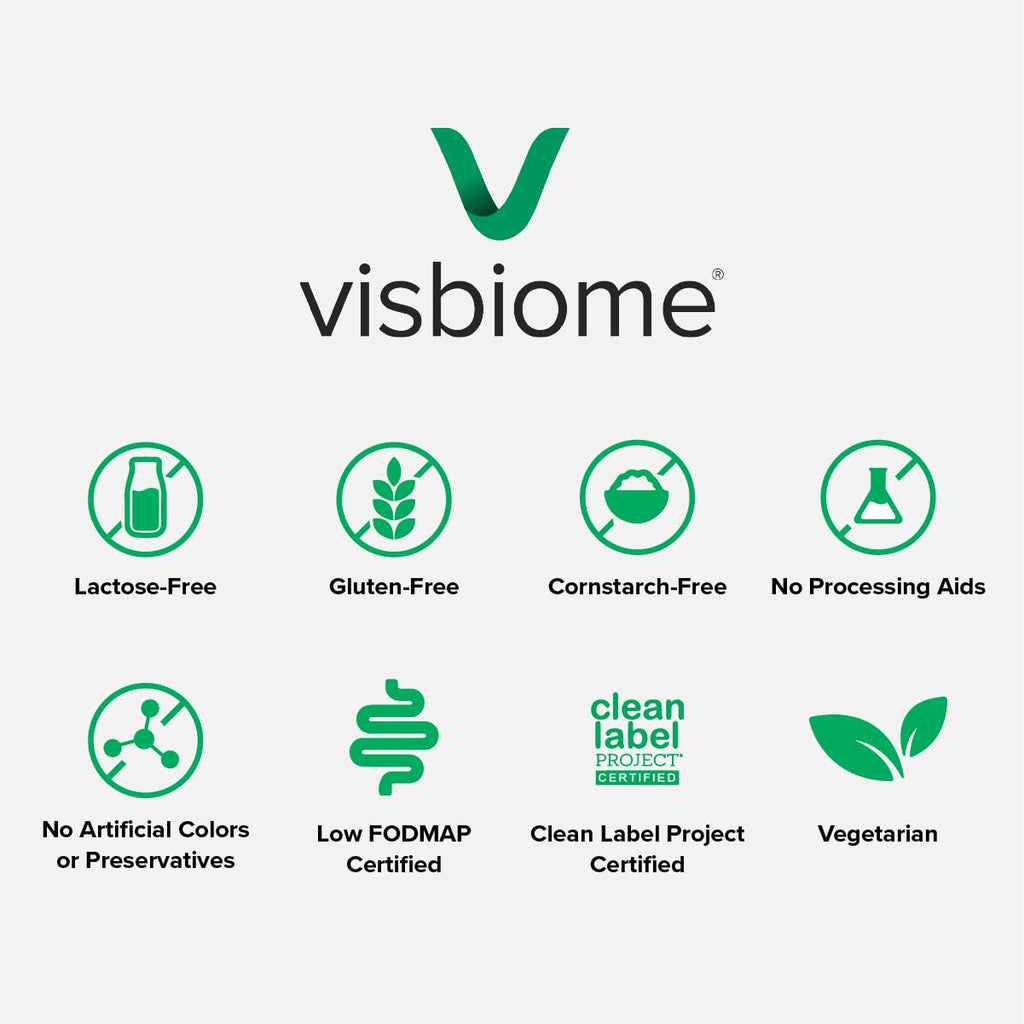 Visbiome® GI Care High Potency Probiotic, 112.5B CFU, 120 Capsules | Original De Simone Formulation®, Multi-Strain, Refrigerated Probiotics, Low FODMAP Certified, Gluten-Free, Made in USA