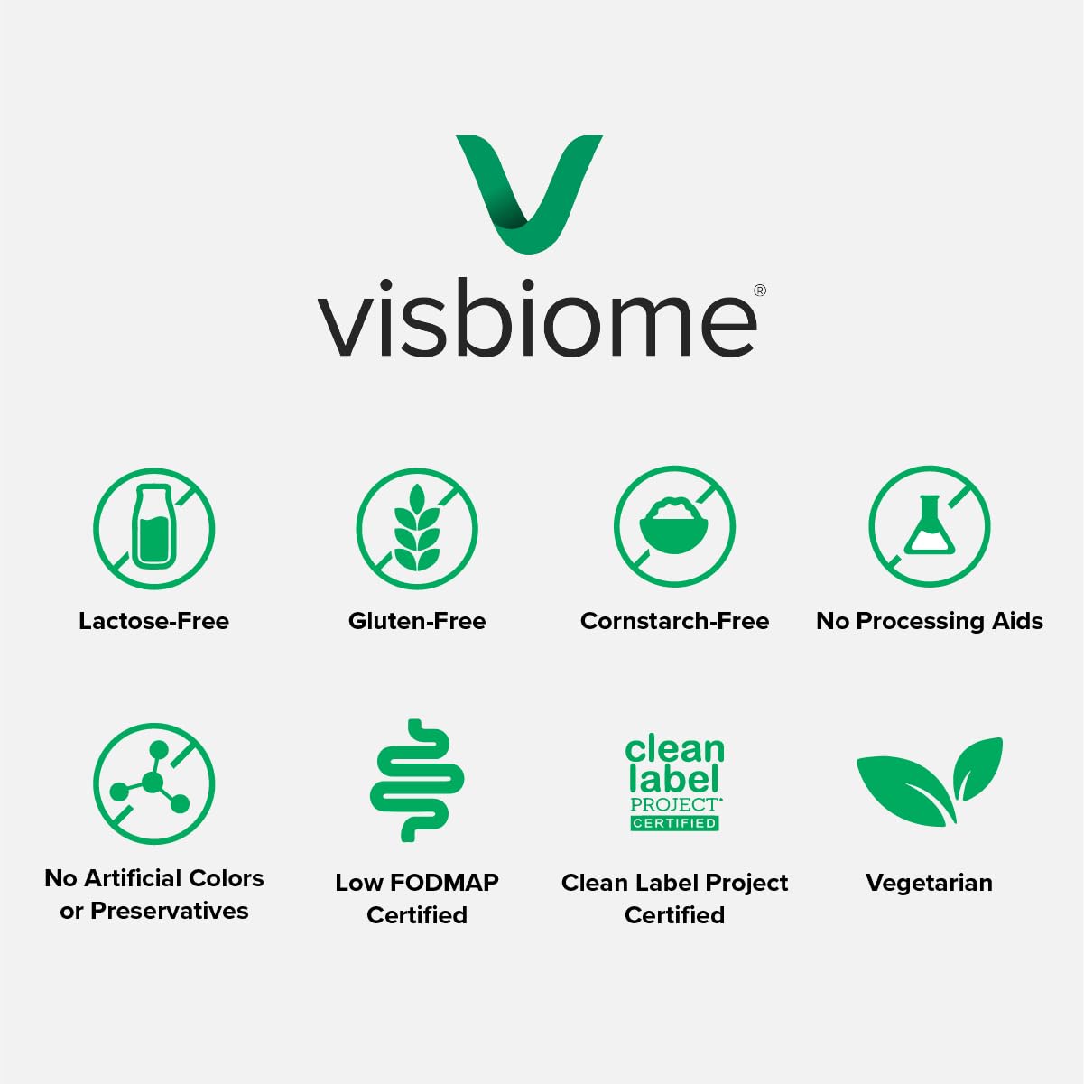 Visbiome® GI Care High Potency Probiotic, 112.5B CFU, 120 Capsules | Original De Simone Formulation®, Multi-Strain, Refrigerated Probiotics, Low FODMAP Certified, Gluten-Free, Made in USA