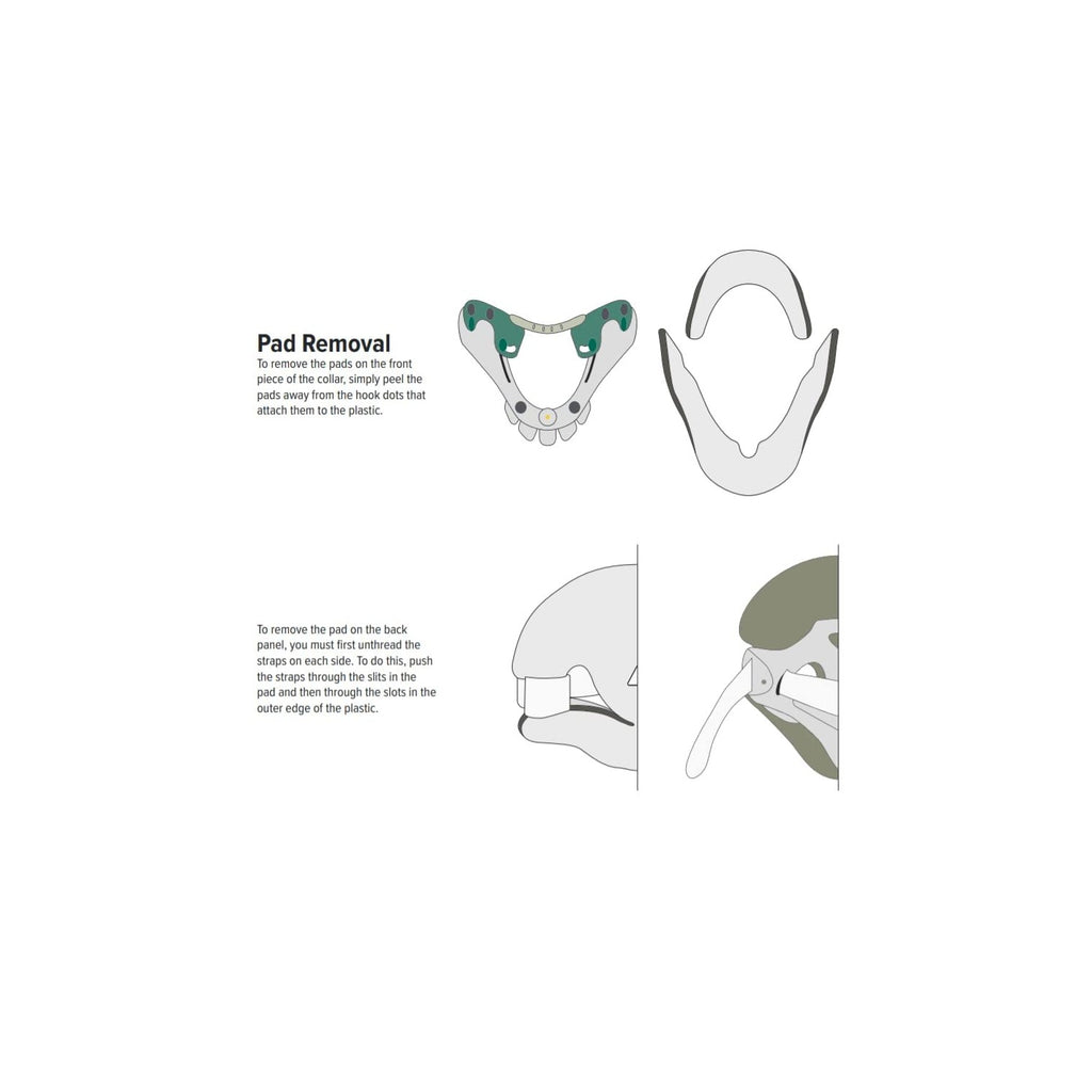 ASPEN Vista Cervical Collar Replacement Pads, Moisture-Wicking & Optimal Pressure Distribution, 984020