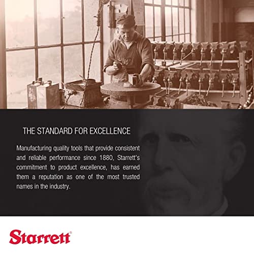 Buy now Starrett Tape Measure Stix with Adhesive Backing - Mount to Work Bench, Saw Table, Drafting Table - 3/4" x 2m/6', English Metric, Left-Right Reading - SM66ME at indiglob india
