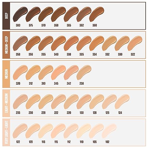 Buy now Maybelline Fit Me Matte + Poreless Liquid Oil-Free Foundation Makeup, Light Beige, 1 Count (Packaging May Vary) at indiglob india