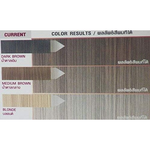 Buy now MG705 Hair Colour Permanent Hair Cream Dye Punk Emo Goth Cosplay Silver Titanium Blonde NEW by Dcash Master at indiglob india