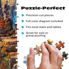 Buy now Buffalo Games - Rocky Cliff Lighthouse - Dominic Davison - 300 Piece Jigsaw Puzzle for Adults, Large Oversized Pieces, Scenic Coastal Puzzle, Challenging and Relaxing, Finished Size 21.25 x 15.00 at indiglob india