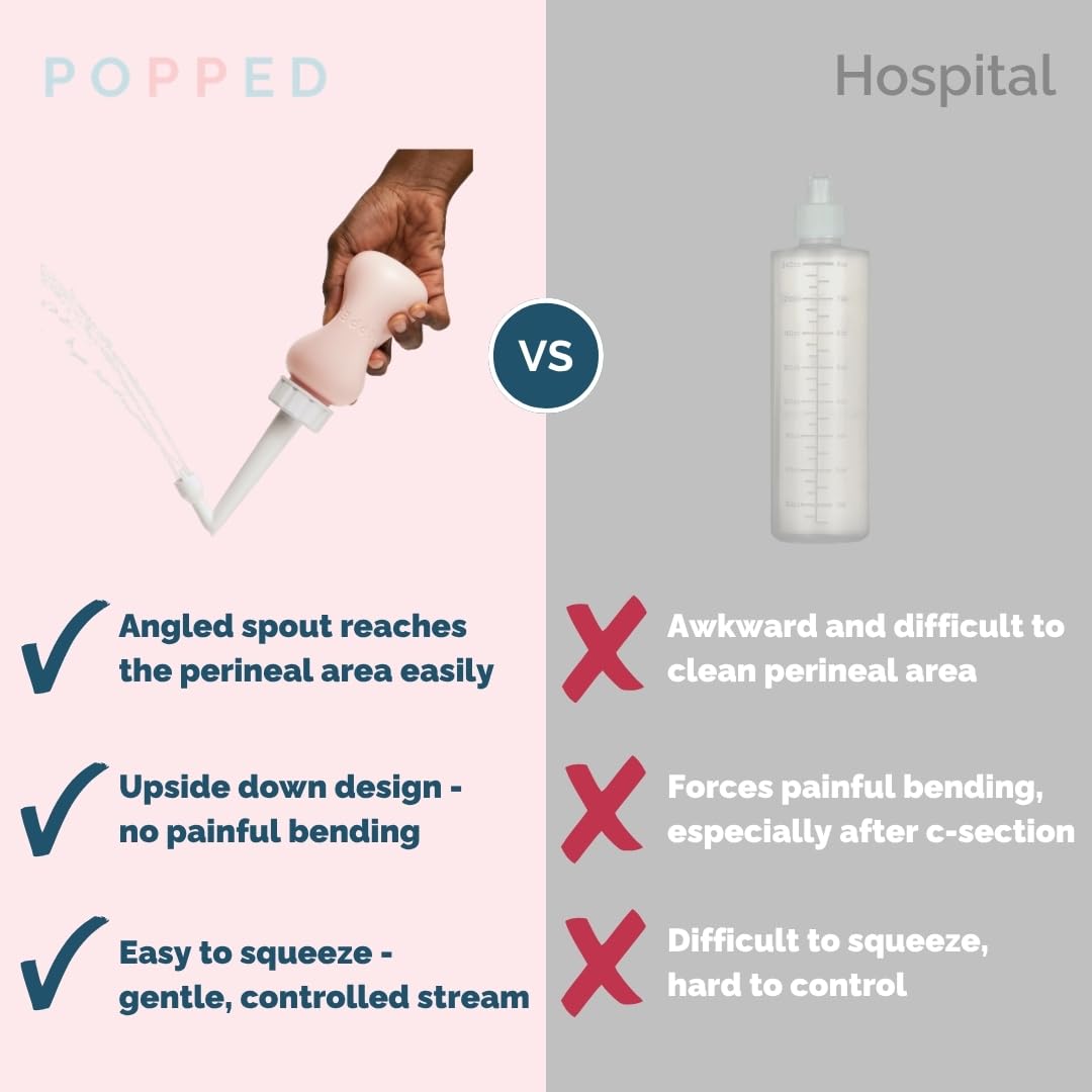 Popped Upside Down Peri Bottle for Postpartum Care, FSA HSA Eligible, 10 oz