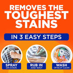 Buy now Tide Laundry Stain Remover Spray with Oxi, Stain Remover for Clothes, Carpet, Upholstery, Pet Bedding, & More, Stain Treater Spray for Tough Stains from Wine, Coffee, Grease, 21.5 Fl Oz (Pack of 2) at indiglob india