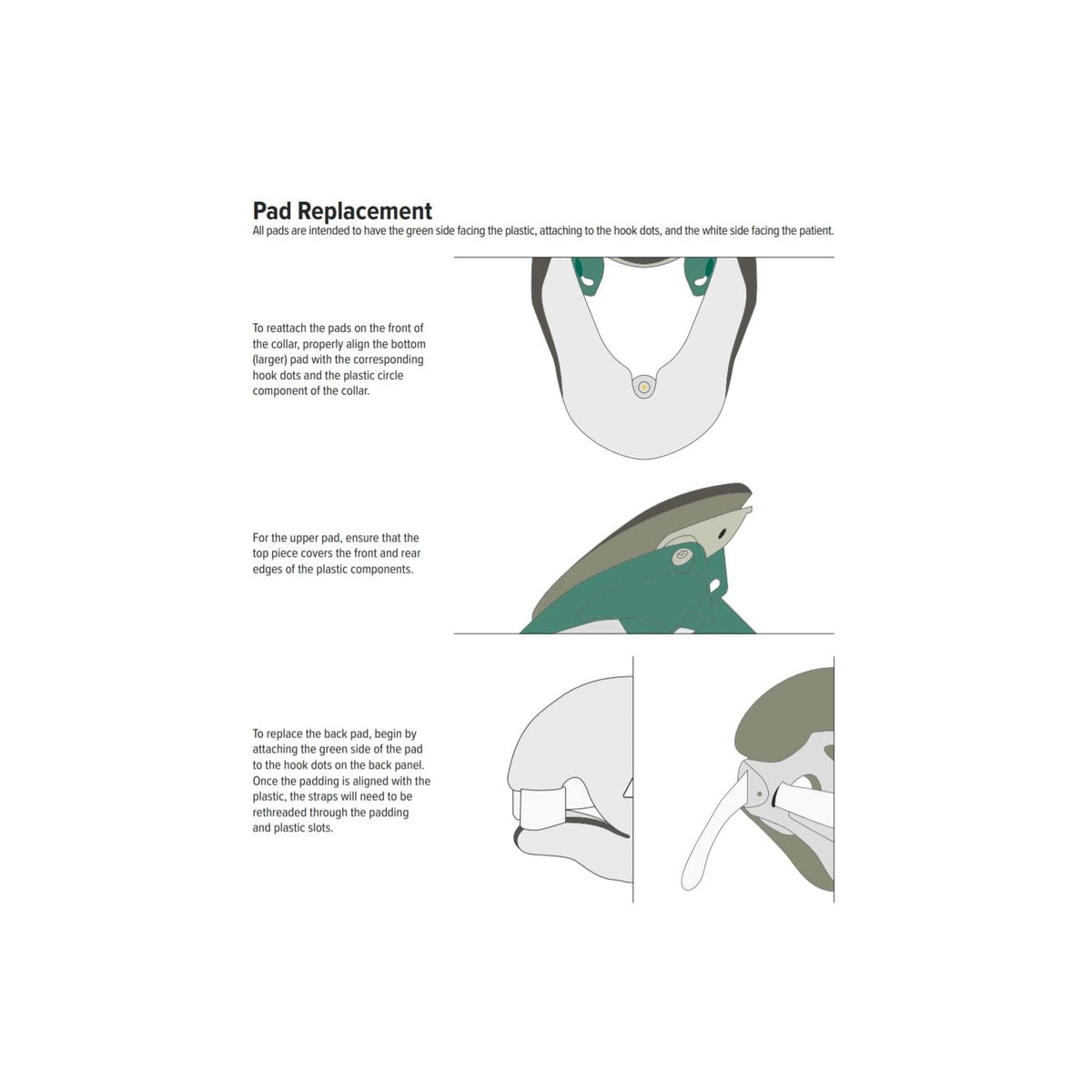 ASPEN Vista Cervical Collar Replacement Pads, Moisture-Wicking & Optimal Pressure Distribution, 984020