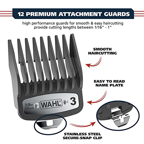 Buy now Wahl USA Pro Ultra Quiet High Torque Corded Hair Clipper for Ultra Quiet Operation and Cooler Operating Temperatures, Metal Housing with Bonus Hair Clipping Guard Caddy - Model 3000097 at indiglob india
