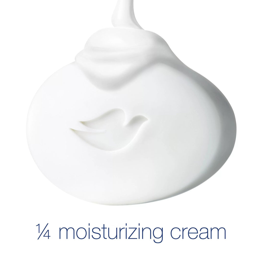 Buy now Dove Bar Soap for Sensitive Skin 3.17 oz (Pack of 2)(Packaging May Vary) at indiglob india