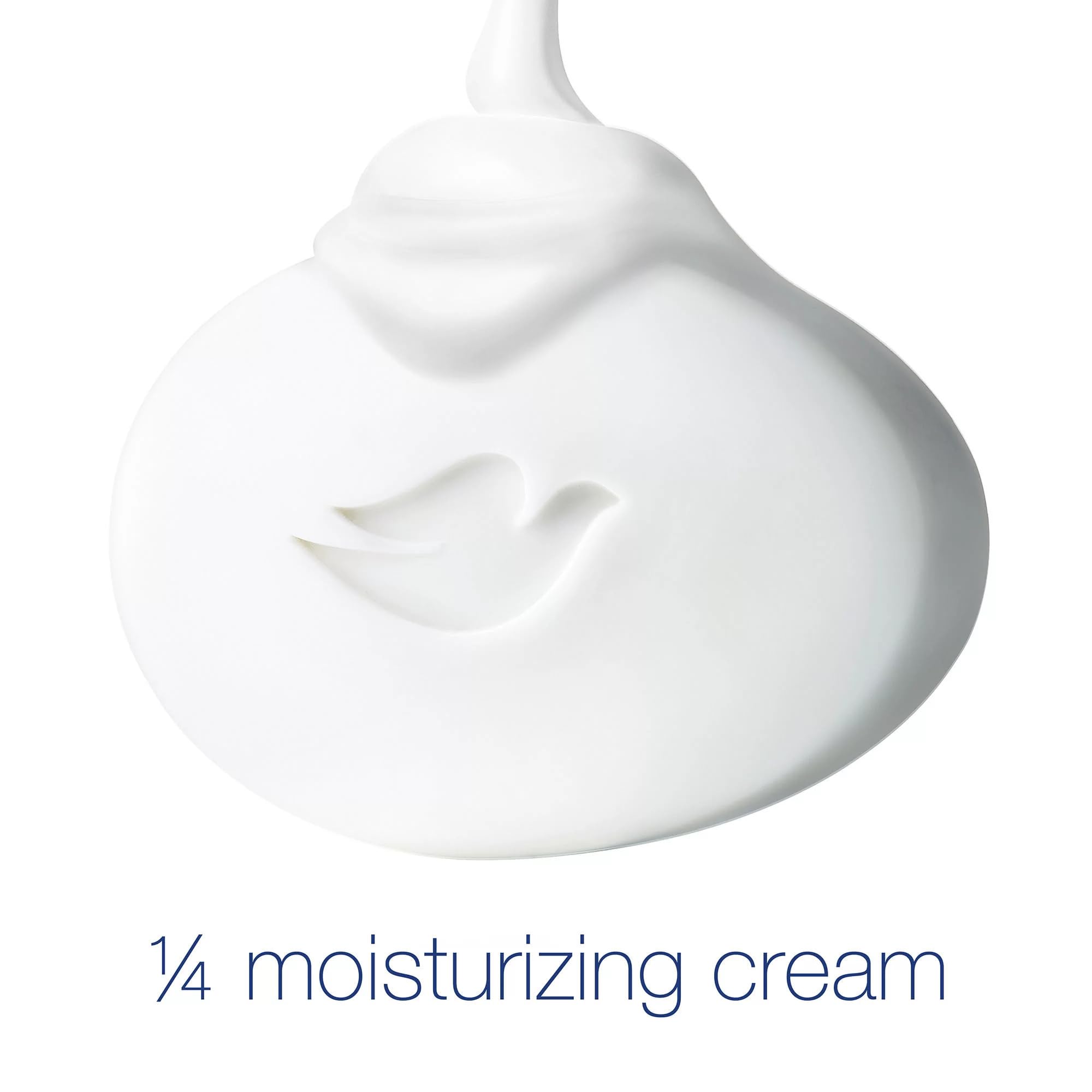 Buy now Dove Bar Soap for Sensitive Skin 3.17 oz (Pack of 2)(Packaging May Vary) at indiglob india