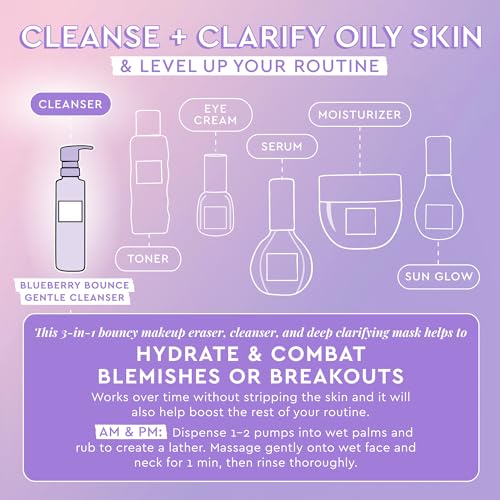 Buy now Glow Recipe Blueberry Bounce Exfoliating Face Wash - Foaming Facial Cleanser, Makeup Remover & Clarifying Mask - Hydrating Hyaluronic Acid & Gentle AHA for Sensitive Skin - Korean Skincare, 160ml at indiglob india
