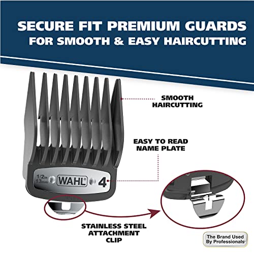 Buy now Wahl USA Elite Pro High-Performance Corded Home Haircut & Grooming Kit for Men Æ’?? Electric Hair Clipper Æ’?? Model 79602M at indiglob india