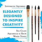 Buy now Princeton Artist Brush Neptune Series 4750 - 4-Piece Synthetic Squirrel Watercolor Paint Brush Set- Includes Aquarelle ??ƒ?� Oval Wash ?« & 2 Round Brushes Sizes 4 & 12 at indiglob india