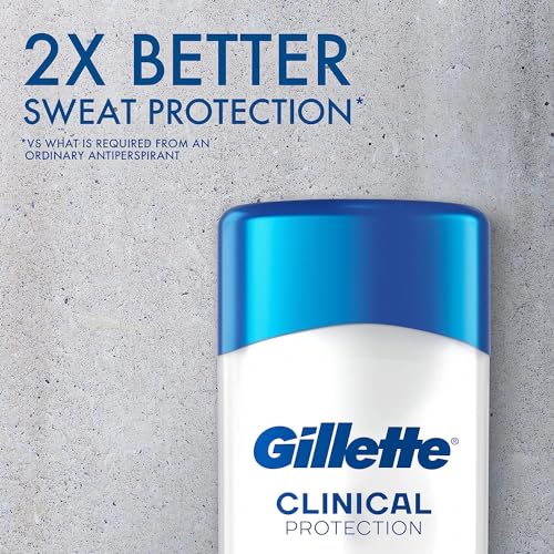 Buy now Gillette Clinical Antiperspirant and Deodorant for Men, 72hr Sweat & Odor Protection, Long Lasting Freshness, Anti-White Mark Technology, Clear Gel, Cool Wave Scent, 1.6 oz (Pack of 3) at indiglob india