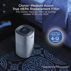 Buy now Clorox Medium Room Air Purifier True HEPA Replacement Filter, 1,000 Sq. Ft. Capacity, Removes 99.97% of Allergens up to 0.1 Micron, Compatible with 11030 & 11031, 1 Count (12030) at indiglob india