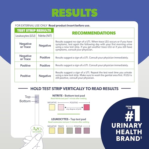 Buy now AZO Urinary Tract Infection (UTI) Test Strips, Accurate Results in 2 Minutes, Clinically Tested, Easy to Read Results, Clean Grip Handle, #1 Most Trusted Brand, 3 Count at indiglob india