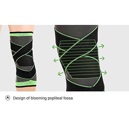 Buy now Knee Sleeve, Knee Pads Compression Fit Support -for Joint Pain and Arthritis Relief, Improved Circulation Compression - Wear Anywhere - Single (XXL) at indiglob india