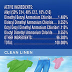 Buy now CLOROX Laundry Sanitizer, 0% Bleach, Color Safe, Clean Linen, Fresh, 80 Fl oz, Pack of 2 (Pack May Vary) at indiglob india