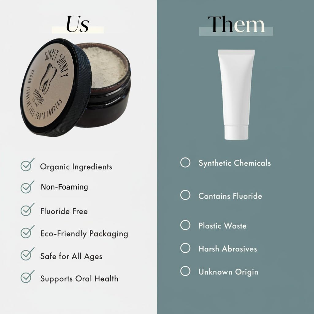 Simply Sooney Fluoride Free Toothpaste Powder I Vegan I Gluten Free I Organic Peppermint Essential Oil 1.5oz