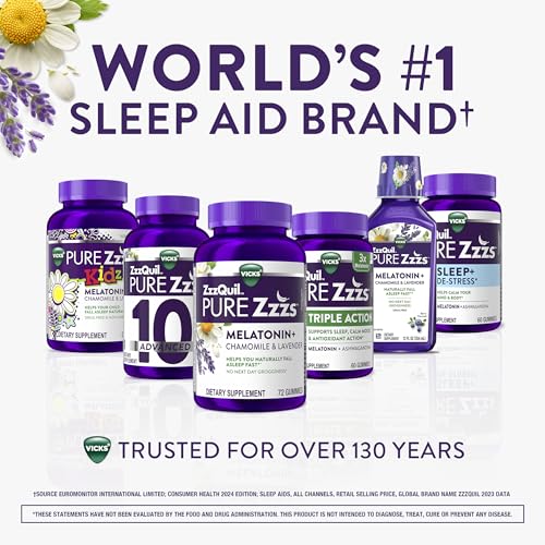 Buy now ZzzQuil Pure Zzzs, +Magnesium Capsules, L-Theanine and Magnesium, Sleep Aid, 4-in-1 Magnesium: Citrate, Bisglycinate, Oxide, and Carbonate, Sleep Aids for Adults, 90 Sleep Capsules at indiglob india
