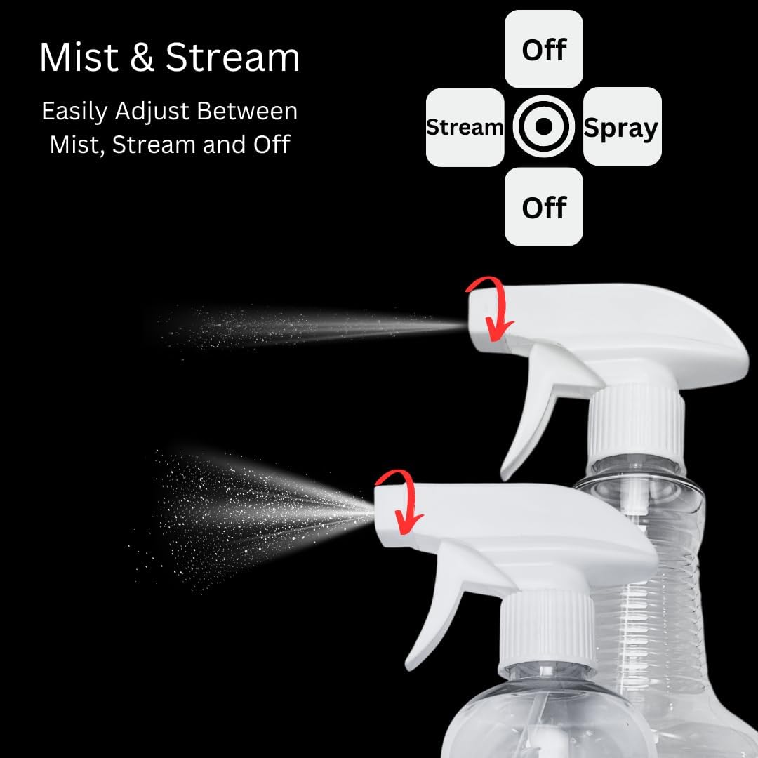 Serious Soil 4-Pack White Trigger Sprayers - Heavy Duty Dual Misting and Stream Spray Bottle. Perfect Sprayer Head Replacement for 8oz,16oz, or 32oz Spray Bottles for Home, Kitchen, Garden and Office