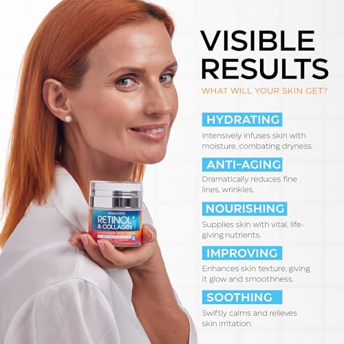 Buy now Retinol Cream for Face with Hyaluronic Acid, Day-Night Anti-Aging Moisturizer for Women, Men, Collagen Cream for Face Reduces Wrinkles, Dryness, 1.85 Oz at indiglob india