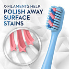 Buy now Oral-B Brilliance Premium Whitening Toothbrush with Plaque Eraser, Medium, Sky Blue and Gray, 2 Count at indiglob india