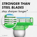 Buy now Gillette Mach3 Sensitive Razors for Men, 1 Handle, 5 Blade Refills, Designed for Sensitive Skin at indiglob india