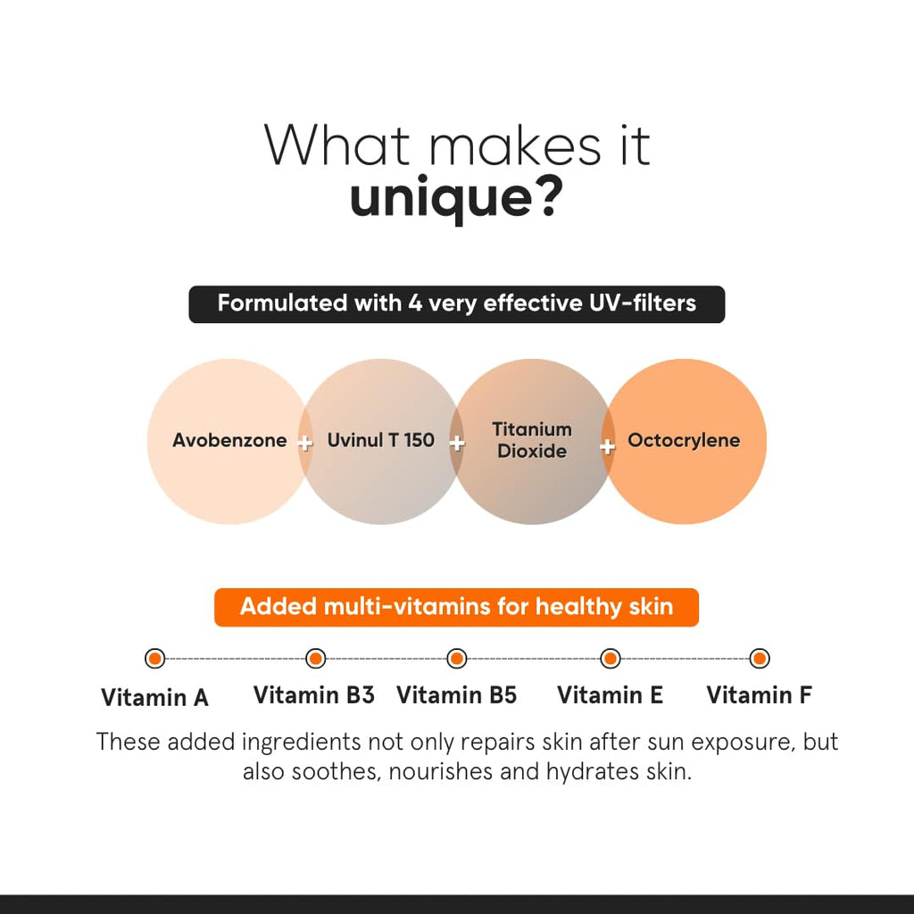Minimalist Sunscreen SPF 50 Lightweight with Multi-Vitamins | No White Cast | Broad Spectrum PA ++++ | For Women & Men | 50g