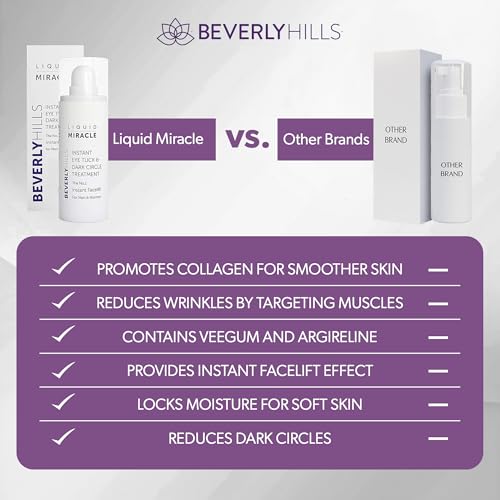 Buy now Beverly Hills Instant Facelift Anti Aging Eye Serum Treatment for Dark Circles, Puffy Eyes, Wrinkles, Under Eye Bags, Fine Lines, and Crows Feet | 30mL (120 Days Supply) at indiglob india