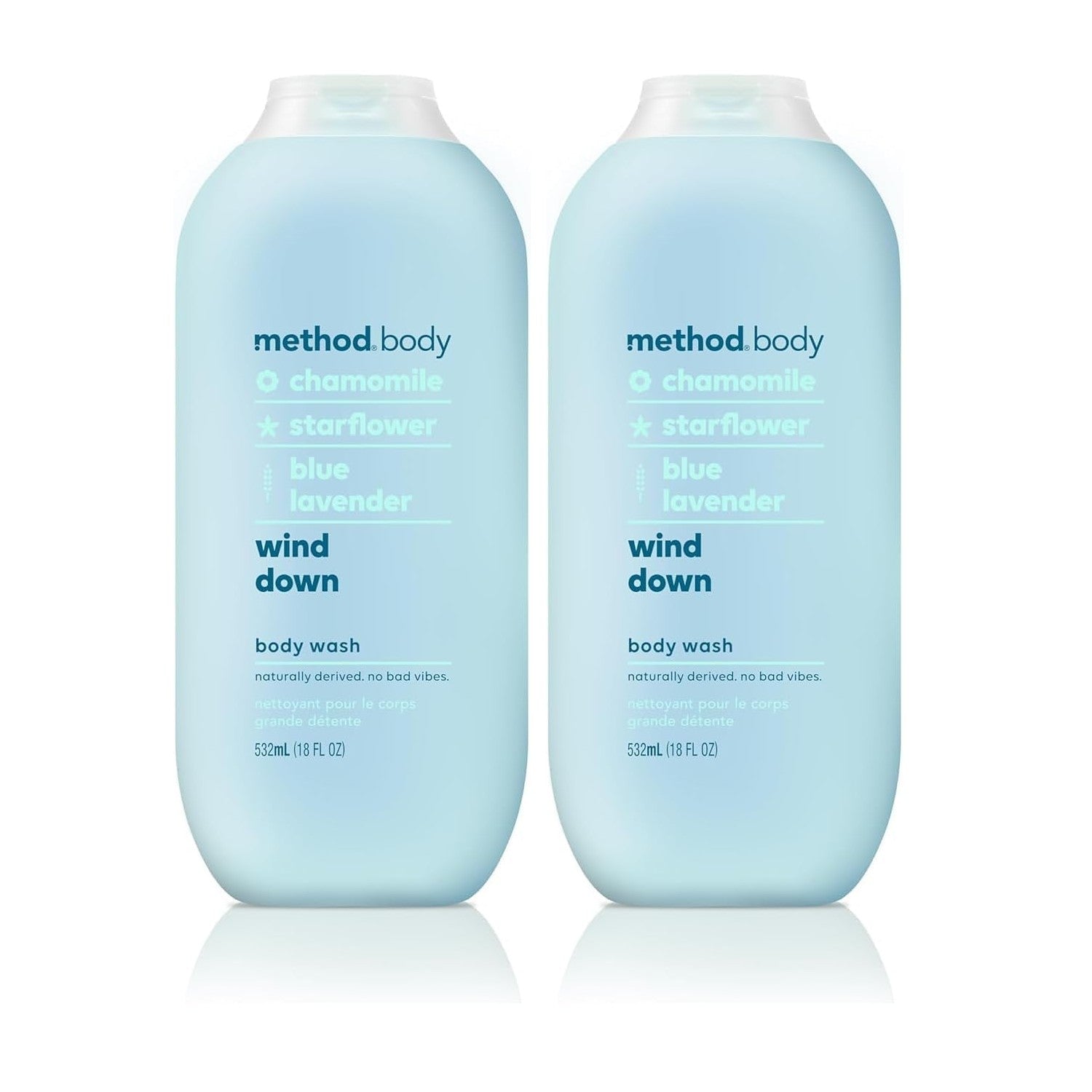 Buy now Method Body Wash, Pure Peace, Paraben and Phthalate Free, 18 oz (Pack of 1) at indiglob india