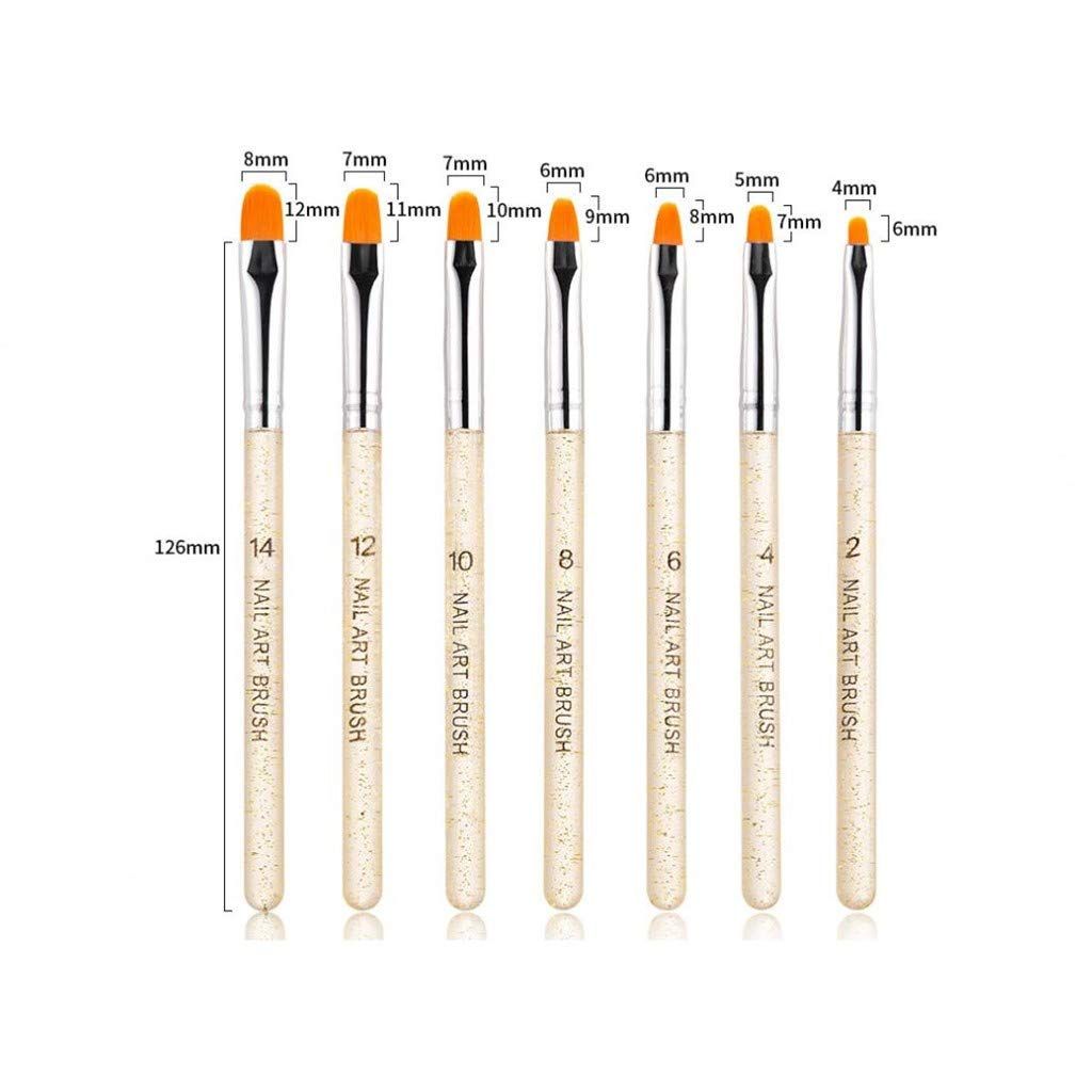Buy now 7Pcs Uv Gel Nail Brush, Poly Extension Gel Brush, Nail Art Tips Builder Painting Pen Set(No.2/4/6/8/10/12/14) at indiglob india