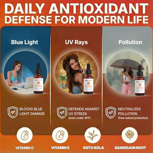 Buy now GlowMedik Vitamin C Serum for Face â€“ Brighten + Smooth Vit C Serum with Hyaluronic Acid, Vitamin E & MSM, Hydrates & Firms Dull or Uneven Skin for a Radiant, Youthful-Looking Glow, 60ml at indiglob india