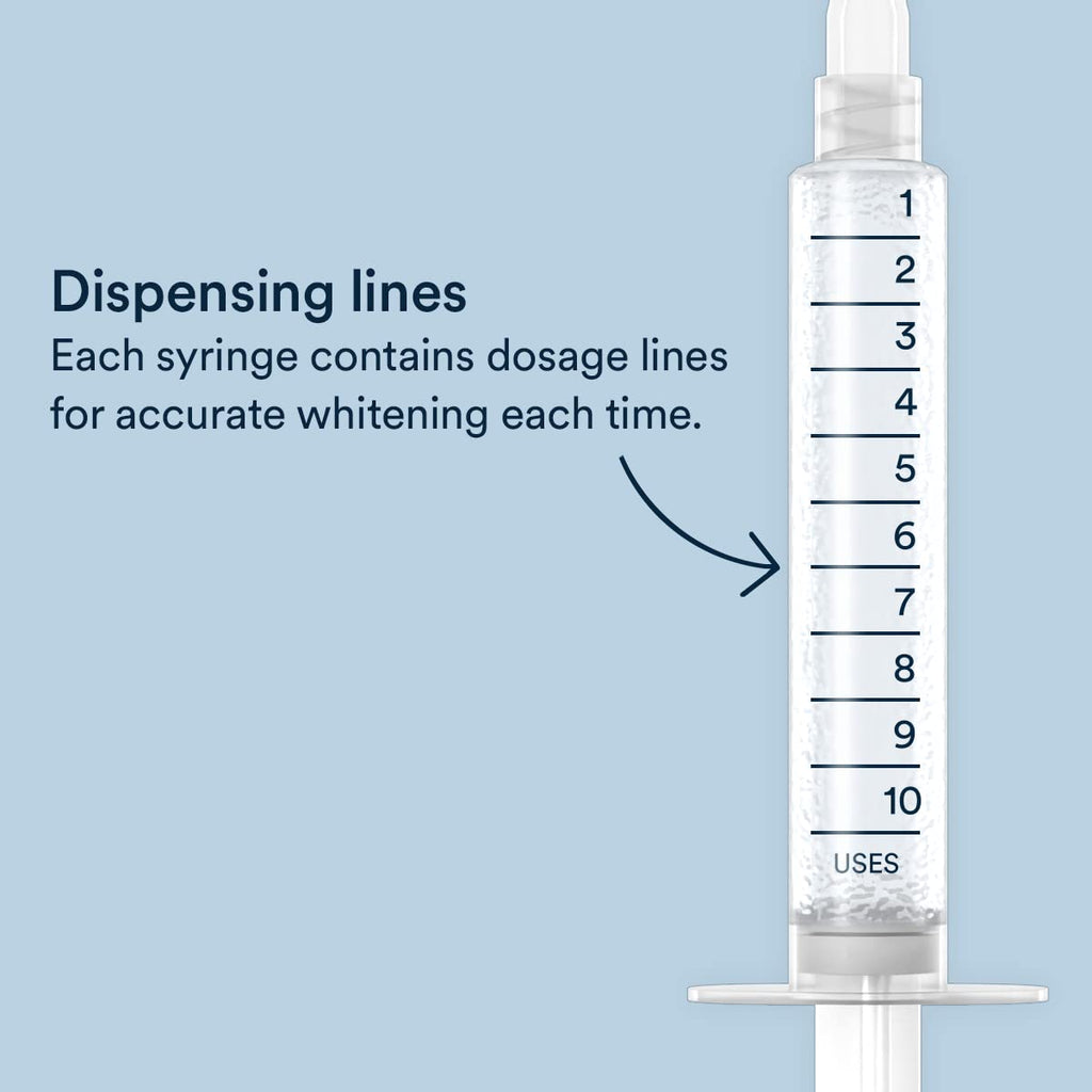 Buy now AuraGlow Teeth Whitening Gel Syringe Refill Pack, 44% Carbamide Peroxide, (3X) 5ml Syringes, 30 Treatments at indiglob india