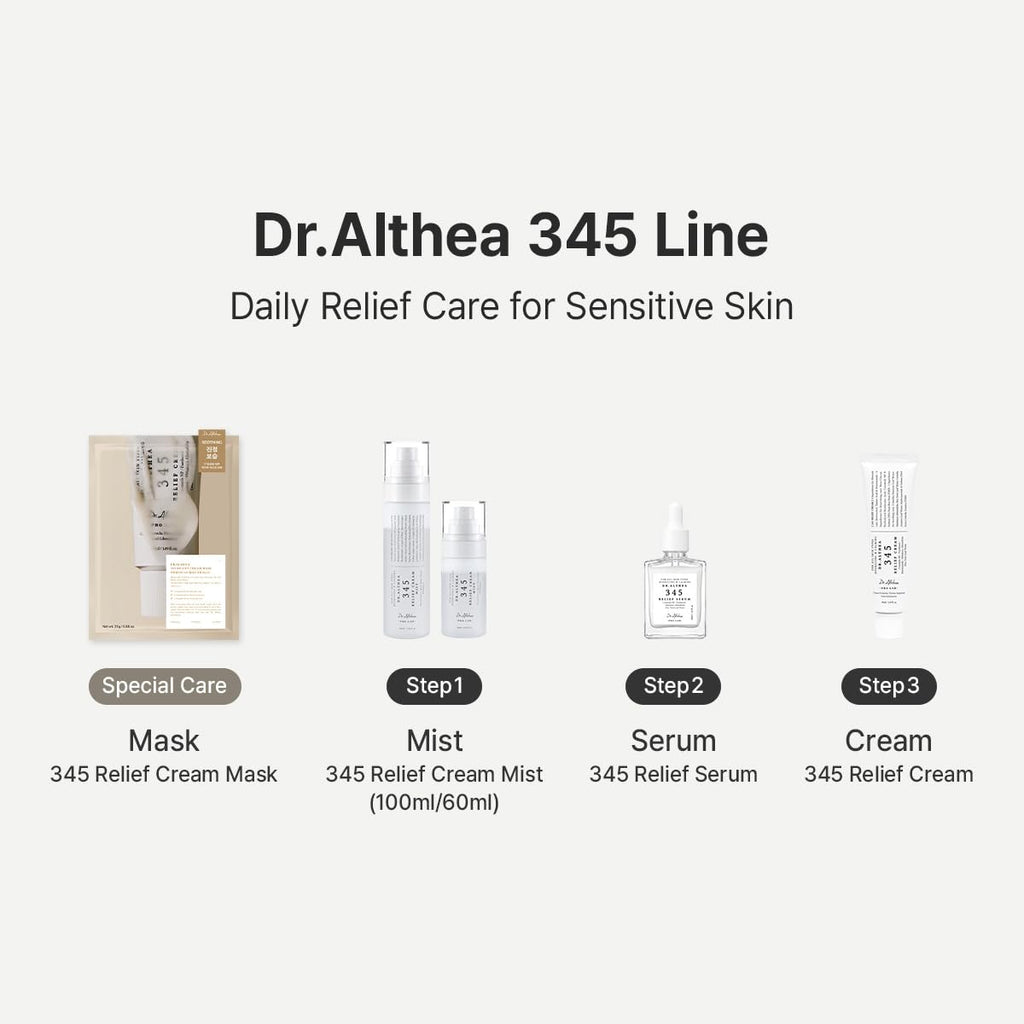 Dr.Althea 345 Relief Cream Mist, Korean Vegan Skin Care, 3.38 Fl Oz | Insant Hydration, Calming Skin Irritation with Hyaluronic Acid, Panthenol, Centella Asiatica Leaf Water, Madecassoside